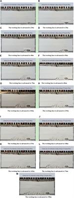 Study on overburden failure characteristics and displacement rule under the influence of deep faults